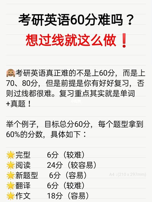 考研英語(yǔ)過(guò)線難不難(考研英語(yǔ)一和英語(yǔ)二的區(qū)別)-圖1