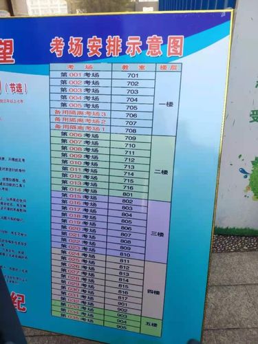 銅陵考研考點有哪些(銅陵學院考研率怎么樣)-圖1
