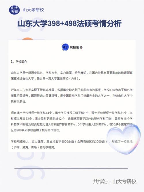 山東大學(xué)的研究生好考嗎(測(cè)試適合我的考研院校)-圖1 山東大學(xué)的研究生好考嗎(測(cè)試適合我的考研院校)-圖1