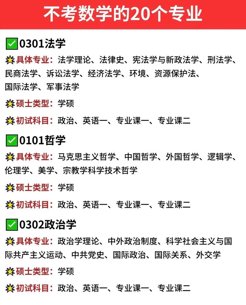 數(shù)學(xué)研究生有哪些專業(yè)(應(yīng)用數(shù)學(xué)考研考哪幾科)-圖1