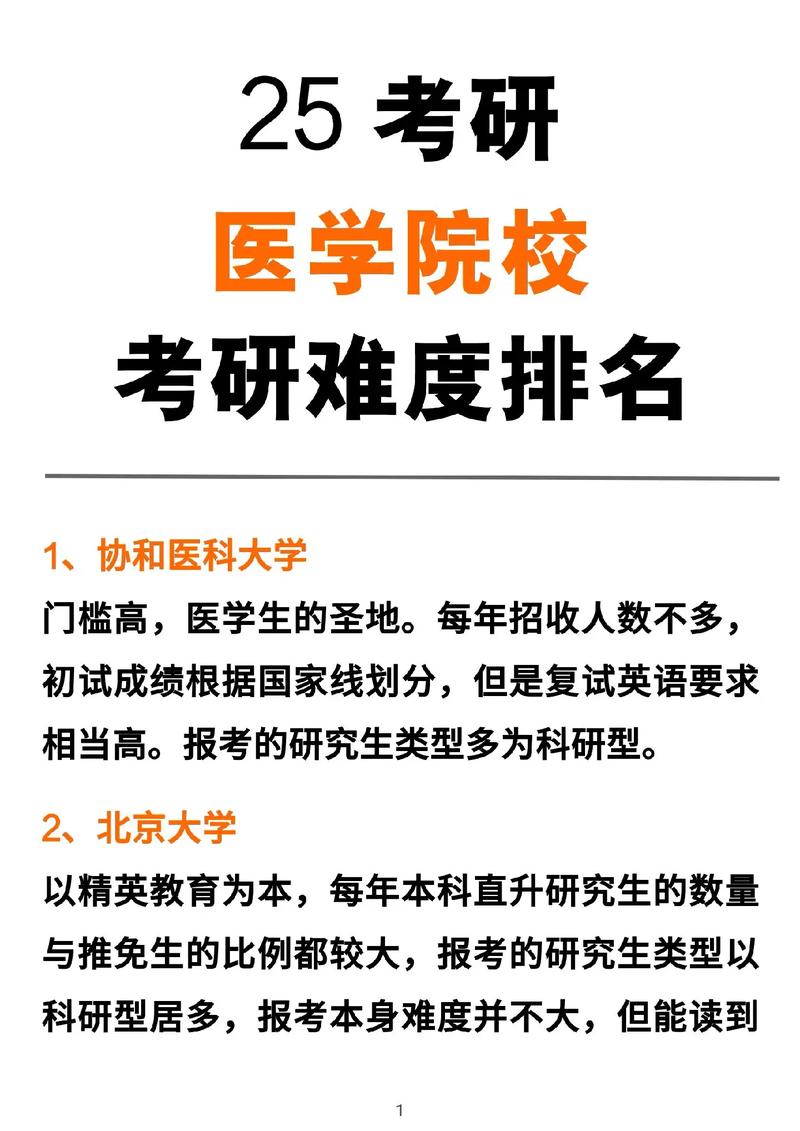 考研難度低的醫(yī)學(xué)院校(考研機構(gòu)哪個比較靠譜)-圖1 考研難度低的醫(yī)學(xué)院校(考研機構(gòu)哪個比較靠譜)-圖1