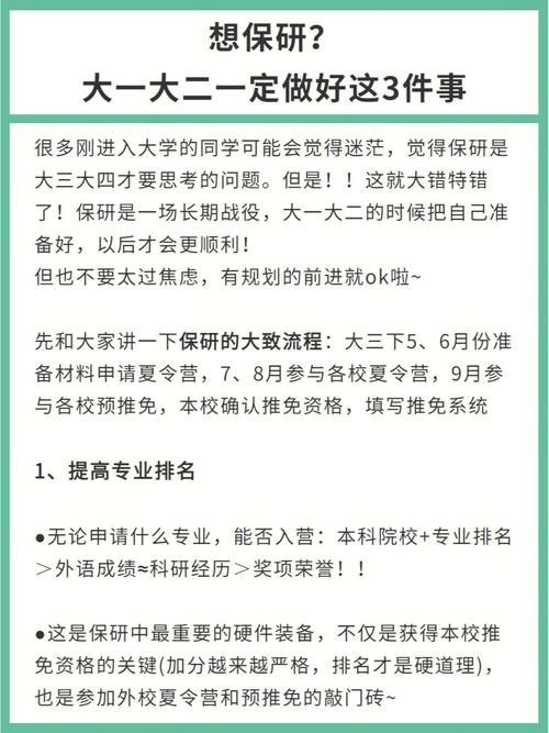 大三就知道被保研了嗎(口碑最好的保研機構(gòu))-圖1 大三就知道被保研了嗎(口碑最好的保研機構(gòu))-圖1