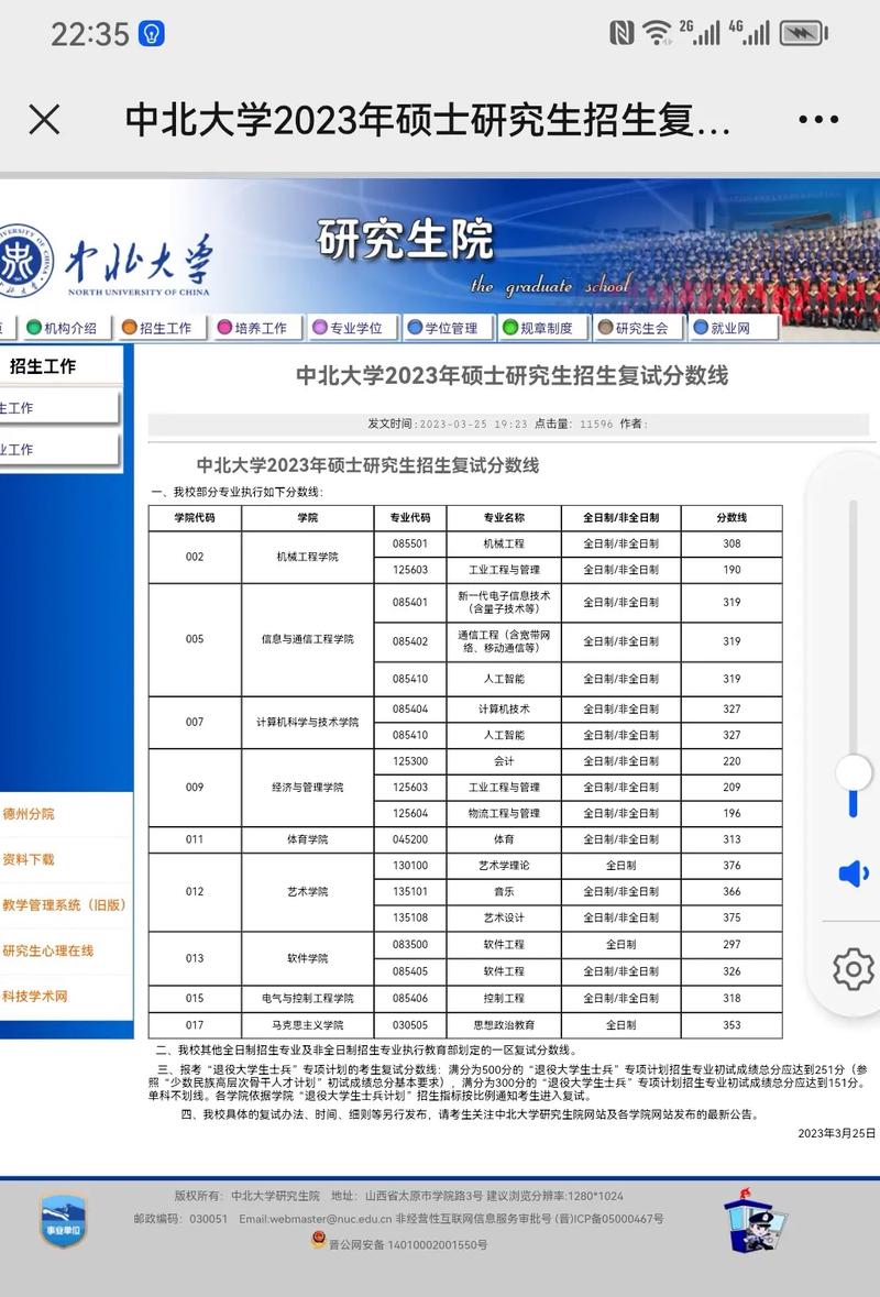 中北大學(xué)研究生好考嗎(考研最難的六個專業(yè))-圖1 中北大學(xué)研究生好考嗎(考研最難的六個專業(yè))-圖1
