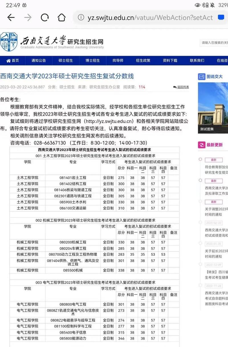 2023西安交大考研成績預(yù)測(西安交大在職博士招生簡章)-圖1 2023西安交大考研成績預(yù)測(西安交大在職博士招生簡章)-圖1