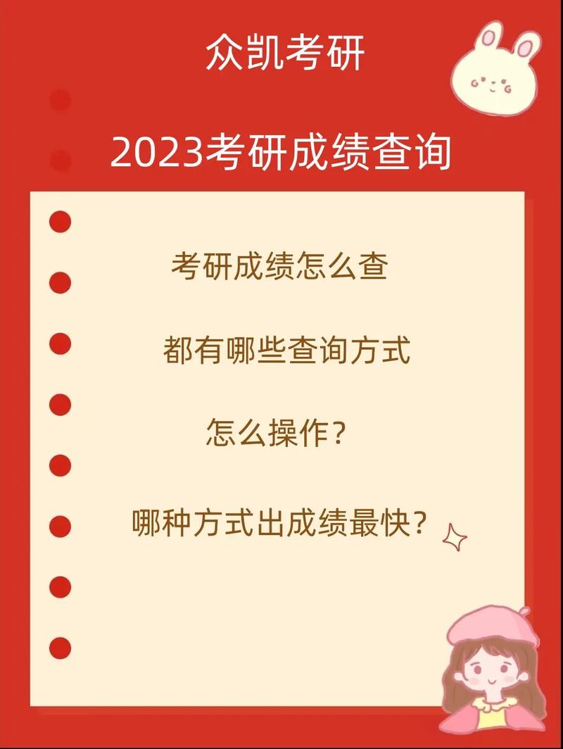 往年考研分?jǐn)?shù)還能查嗎(怎么查幾年前的考研成績)-圖1 往年考研分?jǐn)?shù)還能查嗎(怎么查幾年前的考研成績)-圖1