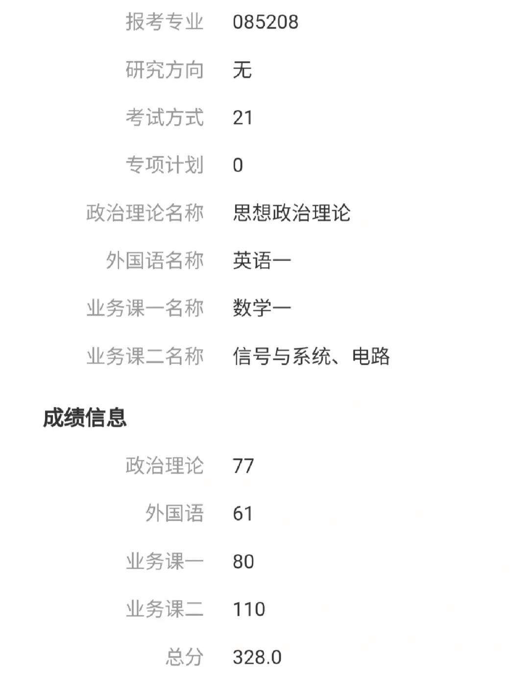 專碩數(shù)一英一能調(diào)劑學(xué)碩嗎(什么情況下專碩可以調(diào)劑學(xué)碩)-圖1