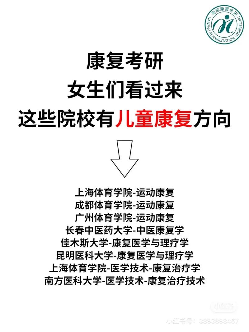 康復(fù)治療學(xué)能考研嗎(康復(fù)治療技術(shù)學(xué)什么)-圖1