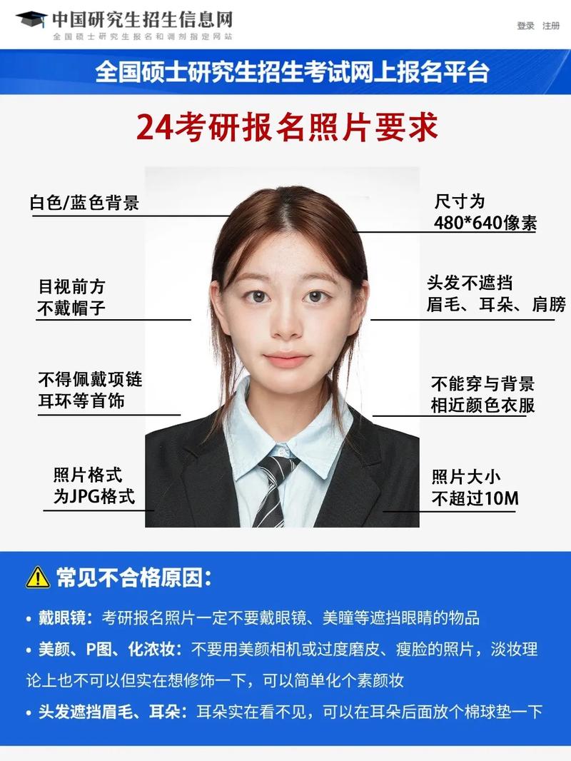 考研照片什么時候拍(怎么查看別人照片的拍攝地點)-圖1