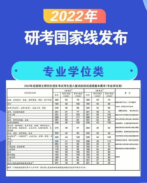 過了國家線一定能調劑成功嗎-圖1
