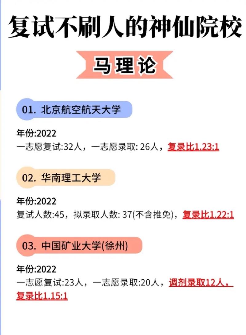 考研復試不刷人的學校-圖1