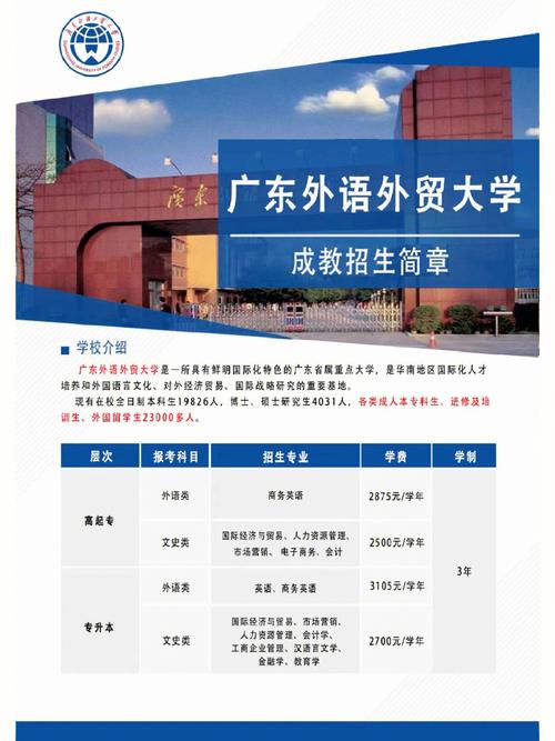 廣東外語(yǔ)外貿(mào)大學(xué)研究生有多難考-圖1