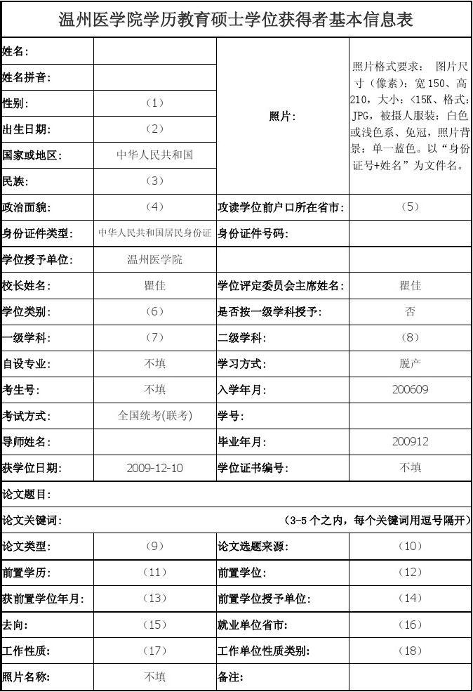 學歷填碩士還是研究生(正規填法)-圖1