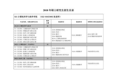 計(jì)算機(jī)專碩考研科目(張雪峰談專碩還是學(xué)碩好)-圖1
