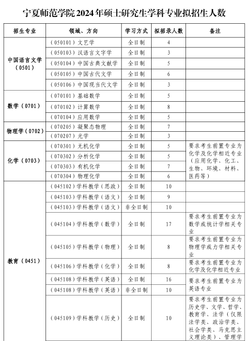 杭州?？茖W校排名(杭州有哪些專科大學)-圖1