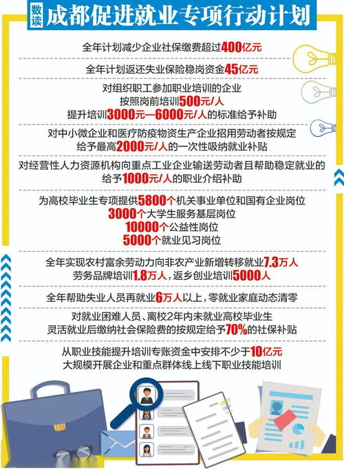 地方專項計劃就業限制(國家專項計劃就業包分配嗎)-圖1