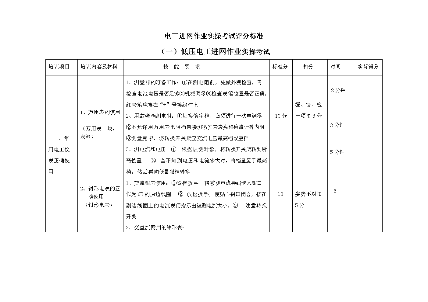 電工考試多少分及格(考一個(gè)電工證多少錢)-圖1