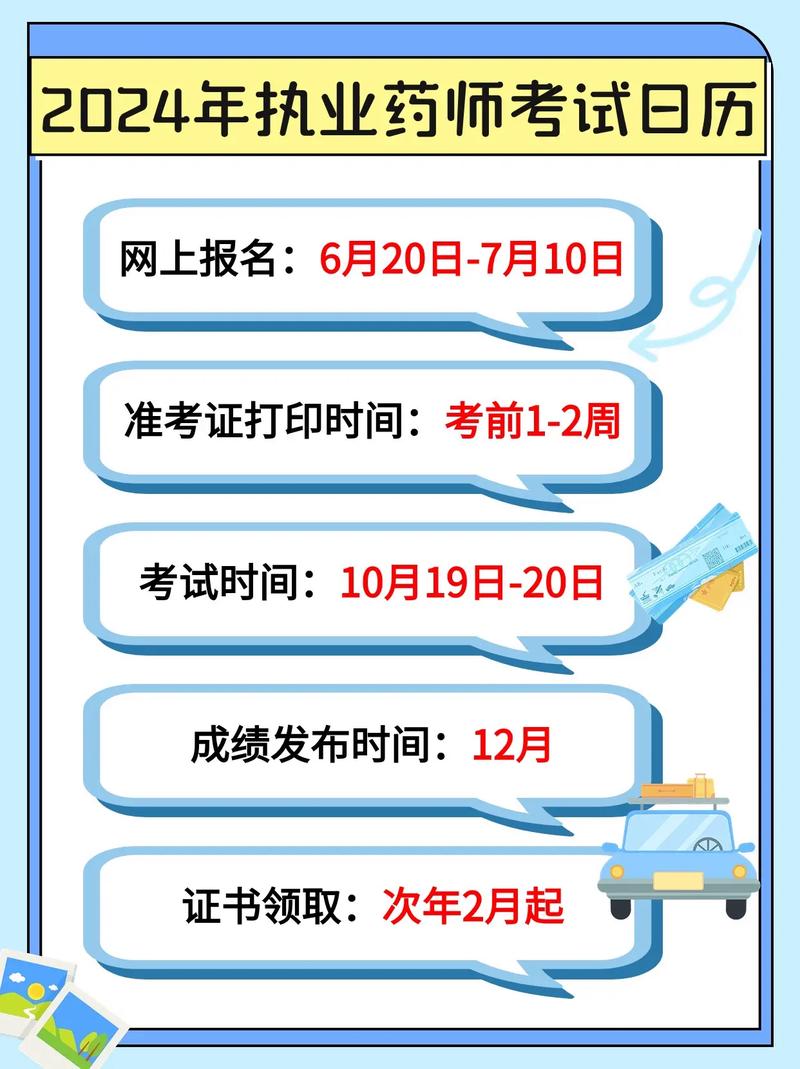 執(zhí)業(yè)藥師考試時間2024具體時間-圖1