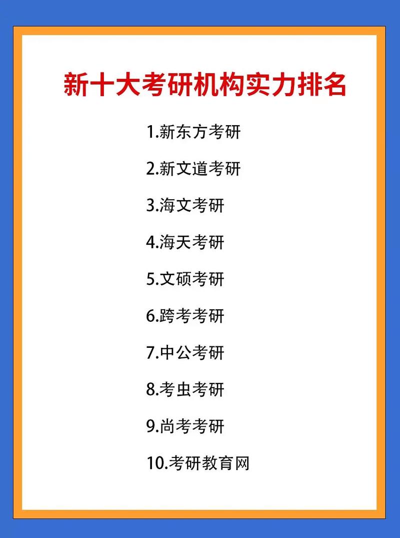 研究生培訓機構推薦-圖1