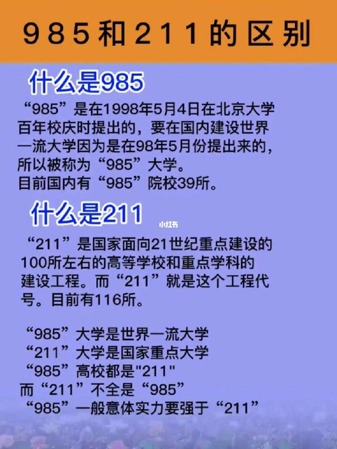 211跟985哪個更好一點-圖1