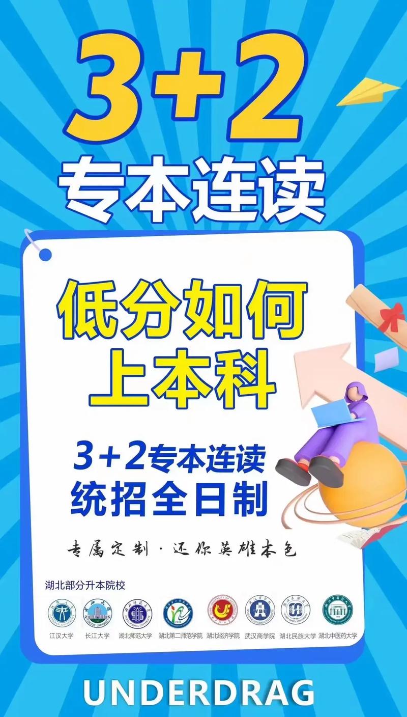 三二連讀是什么學(xué)歷(專本連讀有哪些學(xué)校)-圖1