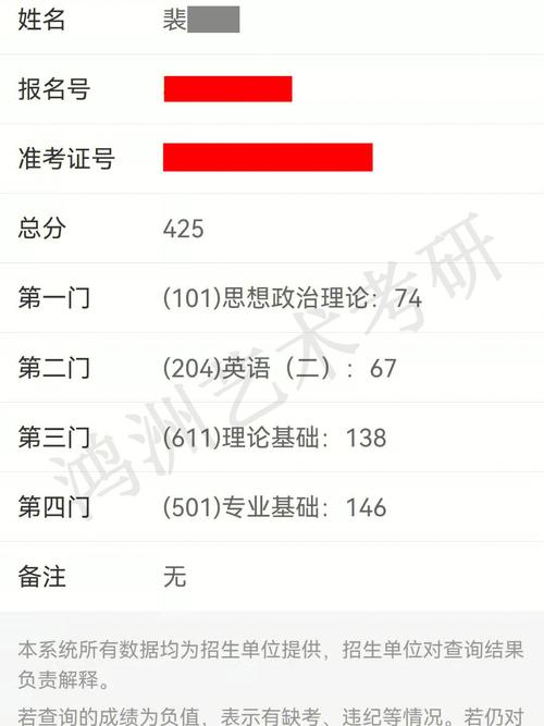 考研400分是什么概念 國家線是多少分-圖1