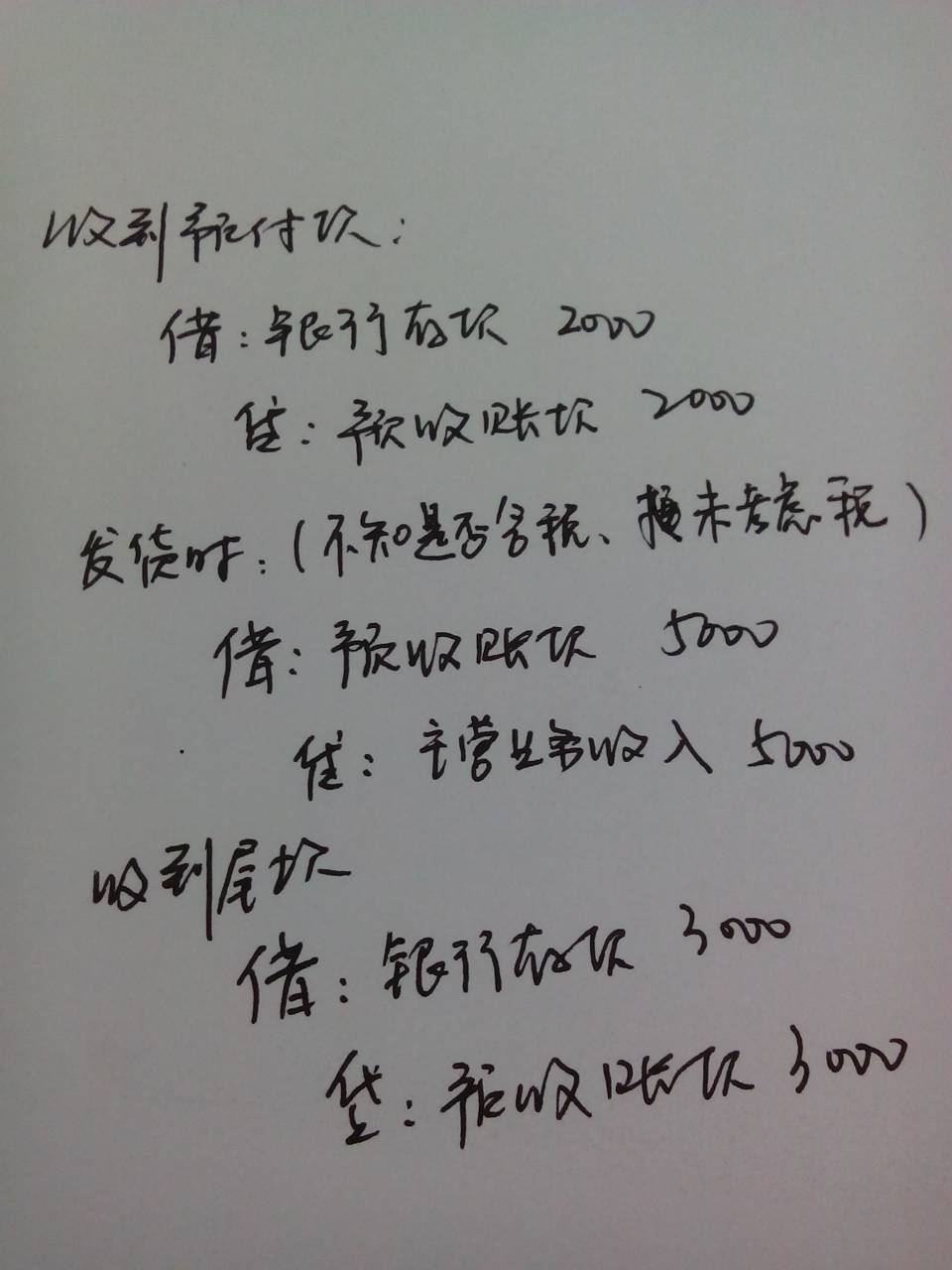 收到貨款的會計分錄怎么寫(收到一筆主營業(yè)務收入的分錄)-圖1