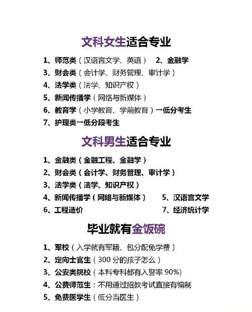 男生最吃香的十大專業有哪些-圖1