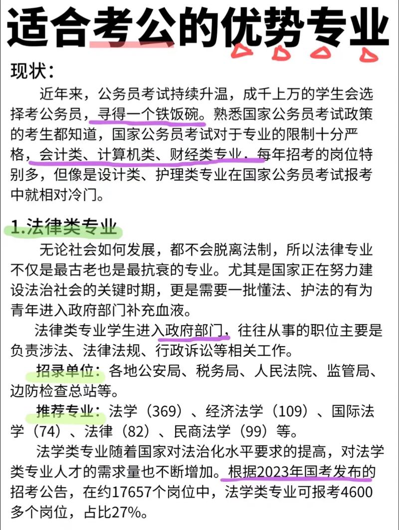 法學考公務員太簡單了-圖1
