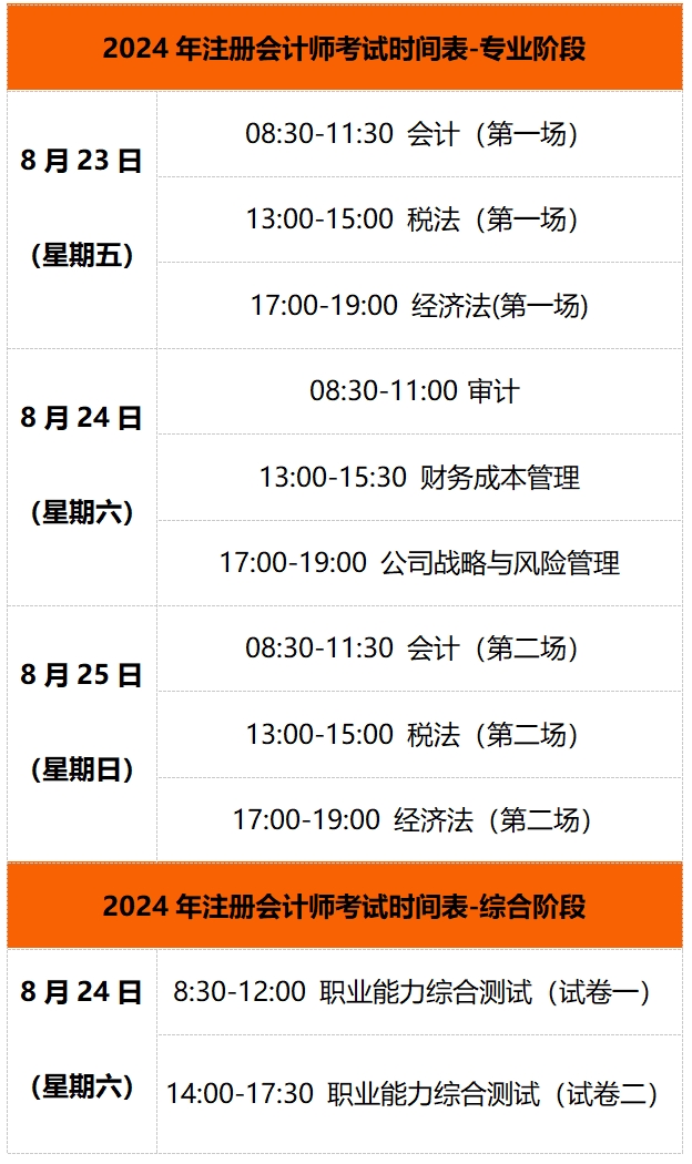 2024會計考試時間安排最新-圖1