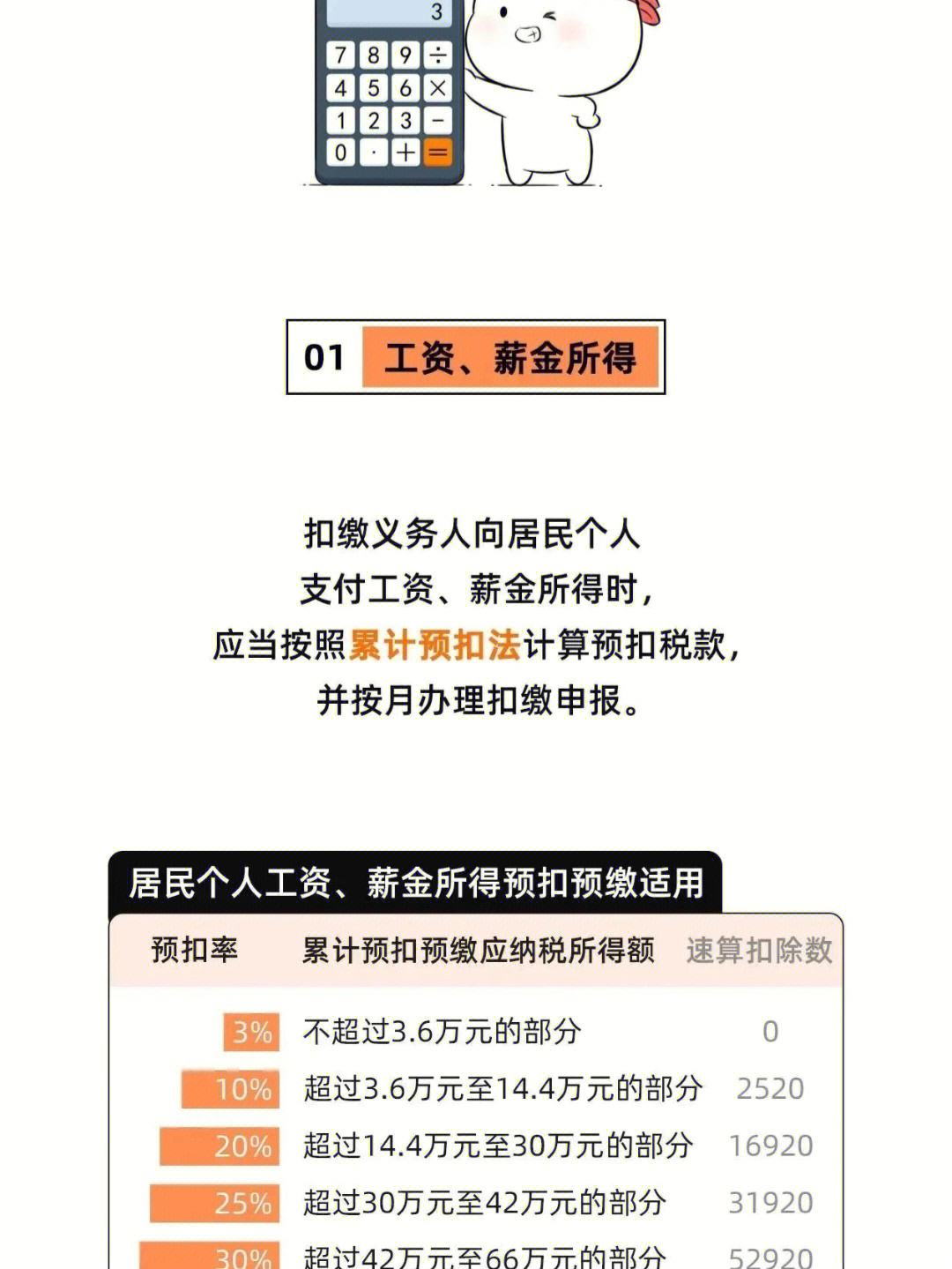 在建工程屬于固定資產嗎-圖1
