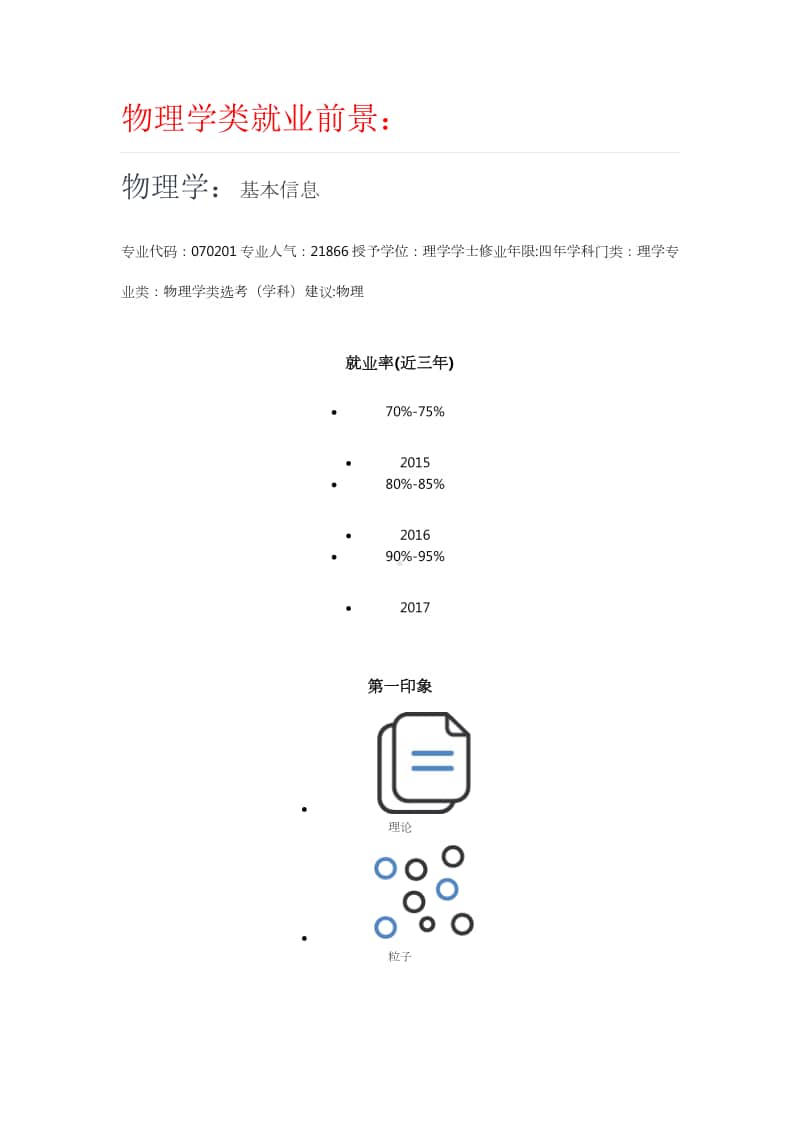 物理學(xué)專業(yè)就業(yè)前景和就業(yè)方向-圖1