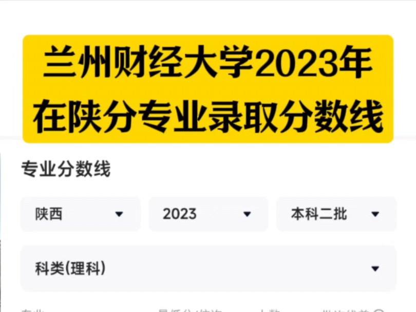蘭州財經大學錄取分數線2024-圖1