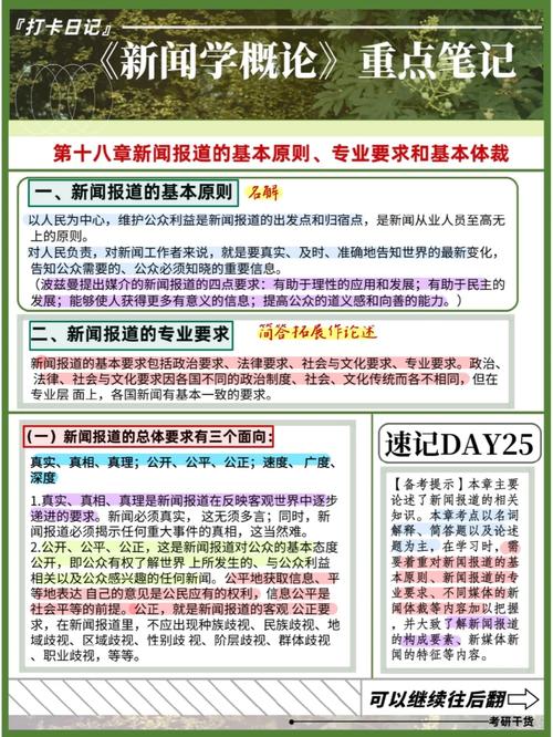 新聞報道的三大原則-圖1