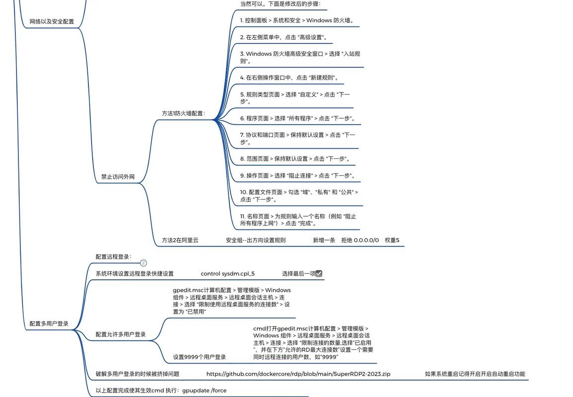 庫(kù)管員的電腦基本知識(shí)-圖1