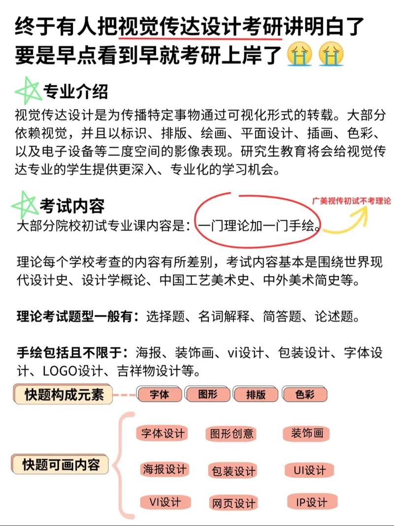 視傳是什么專業(yè)-圖1