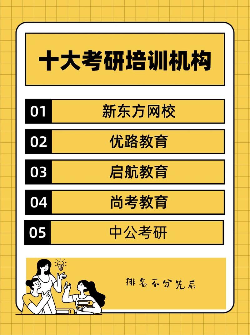 哪個培訓(xùn)班考研好一些-圖1