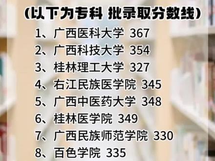 360分能考上什么大學-圖1