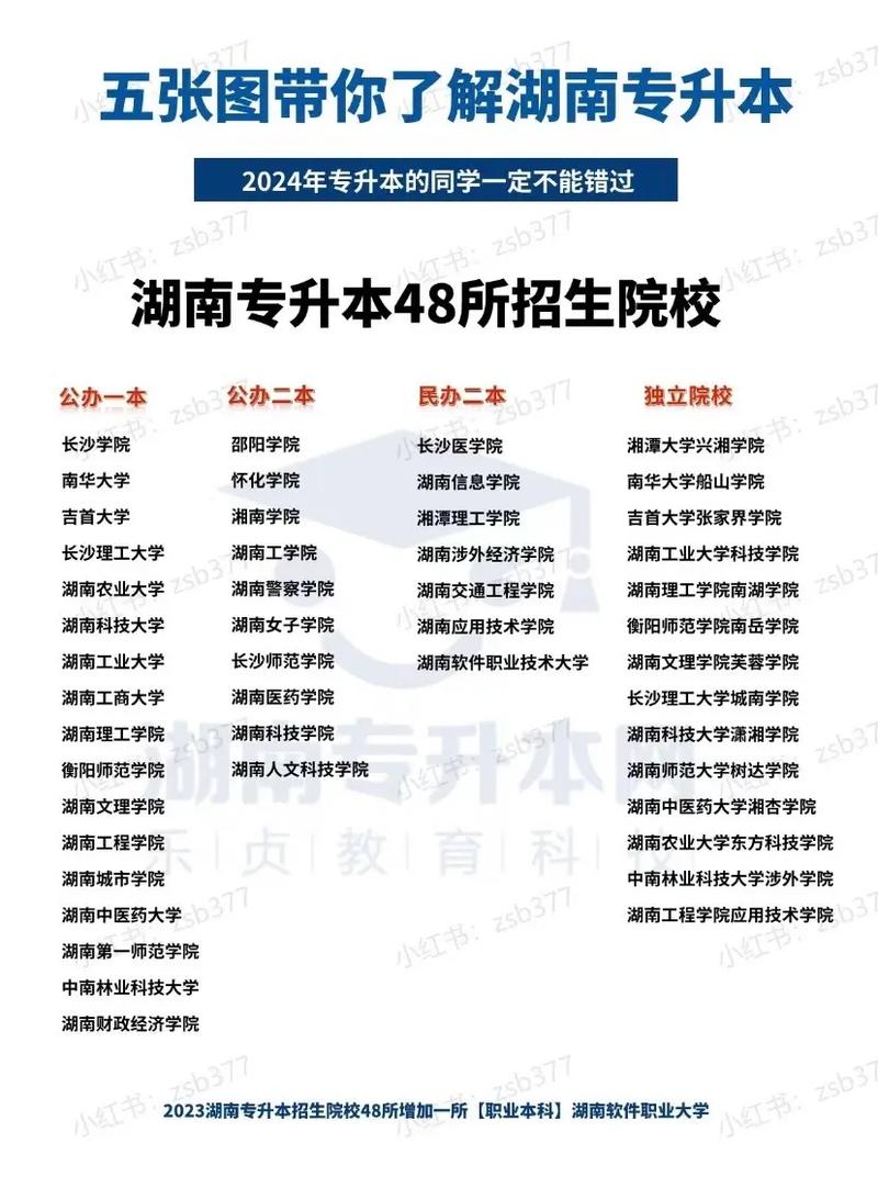 專升本只能在?？茖W校的本省嗎-圖1