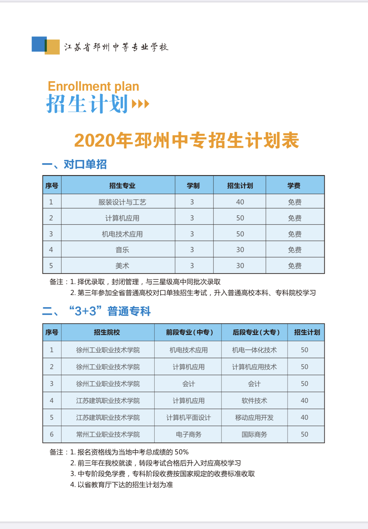 邳州中專職業技術學校招生簡章-圖1