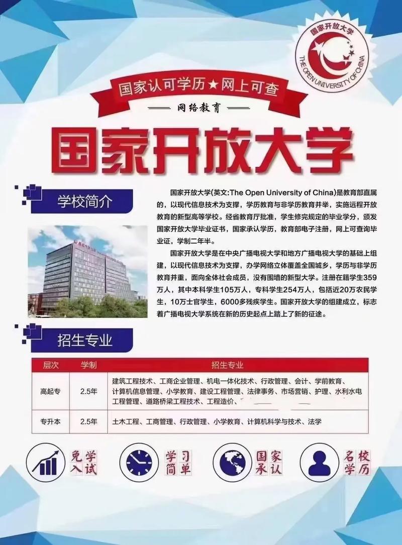 湖南國家開放大學官網-圖1