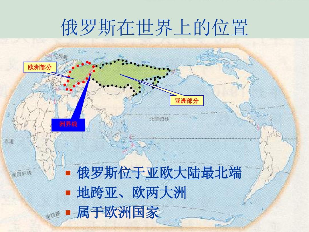 俄羅斯和俄國是同一個國家嗎-圖1