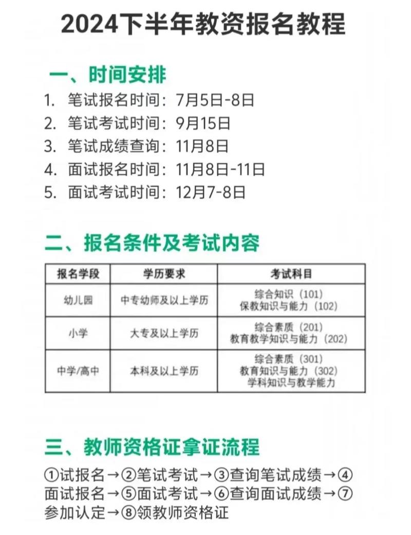 教資報名可以在別的地方報考嗎-圖1