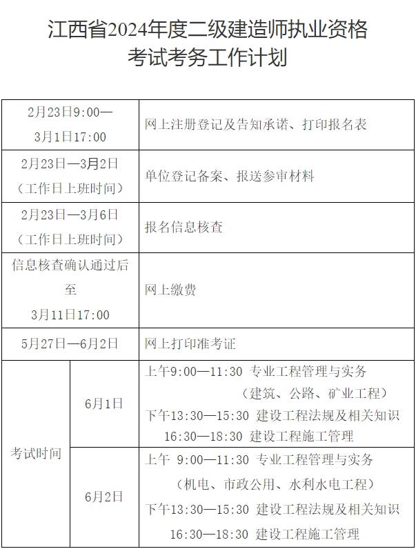 江西二建2024報名時間-圖1