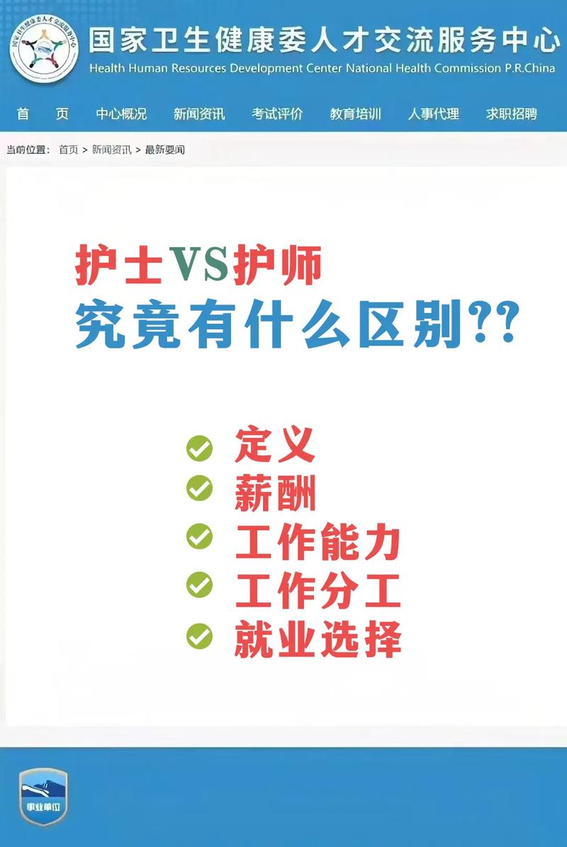 護(hù)理與護(hù)士的區(qū)別-圖1