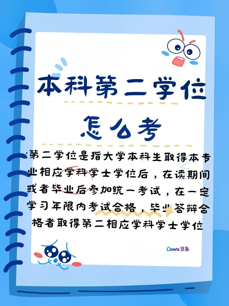 第二學(xué)位怎么報名-圖1