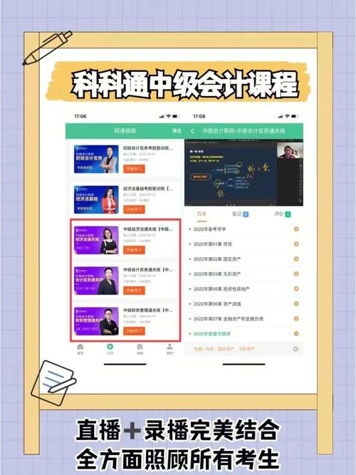 中級會計網課平臺哪個好 通過率最高的網校-圖1