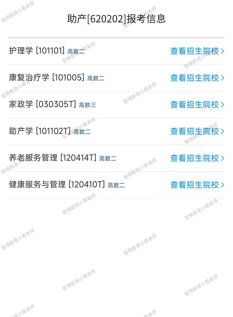 助產專業專升本考什么-圖1