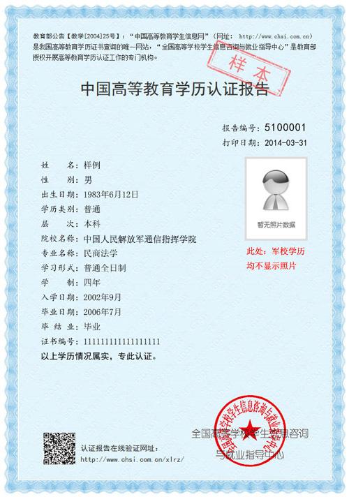 報告編號是什么-圖1