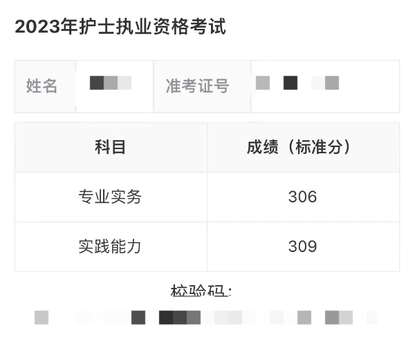 護(hù)士資格證成績(jī)-圖1