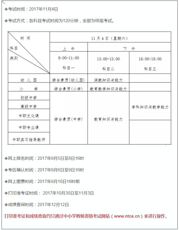 高等職業(yè)學(xué)校教師資格證報考條件-圖1